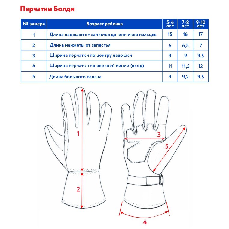 Размеры детских перчаток. Aoas00ac3fl24 перчатки детск. 
