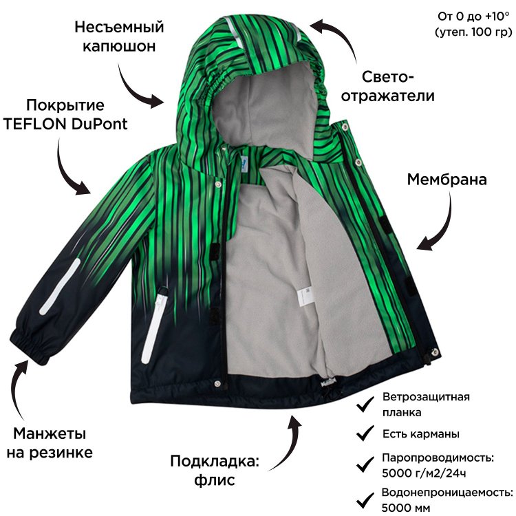 Фото 11 Куртка Oldos утепленная Томас (зеленый с черным) 102614 Oldos ALSS23JK1T125-GBLACK