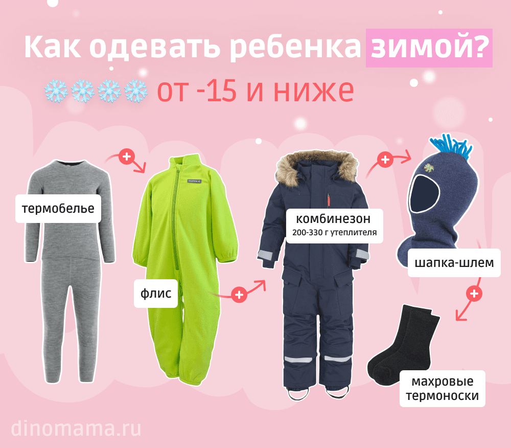 Как одевать ребенка зимой при температуре от -15 градусов