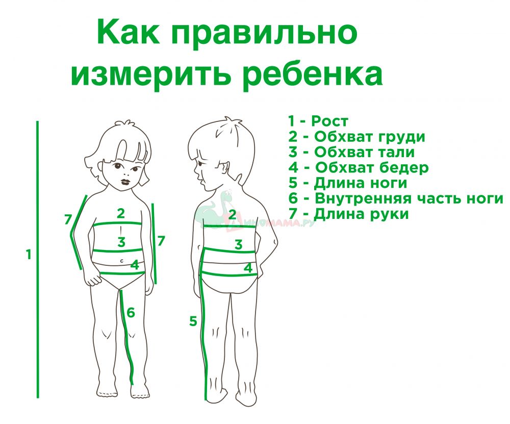 Как определить размер комбинезона для ребёнка? - блог taimyr-expo.ru